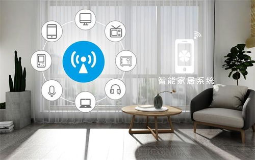 人工智能時代，智能家居設備的未來圖景